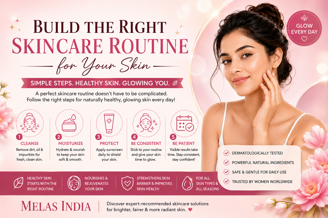 Build the Right Skincare Routine for Your Skin