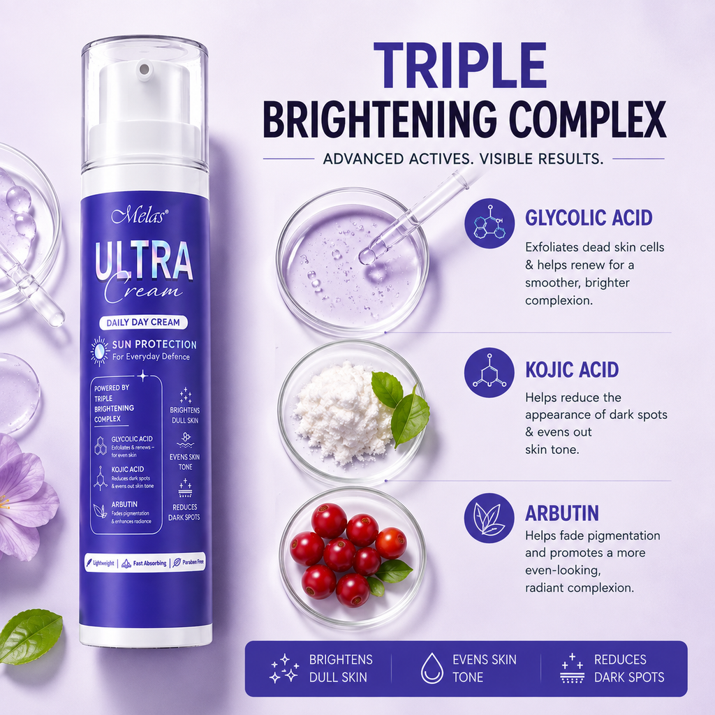 Melas Ultra Cream – Brightening Day Cream with Sun Protection