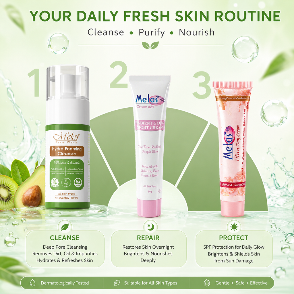 Melas Brightens Up Combo of Facewash, Night & Day Cream