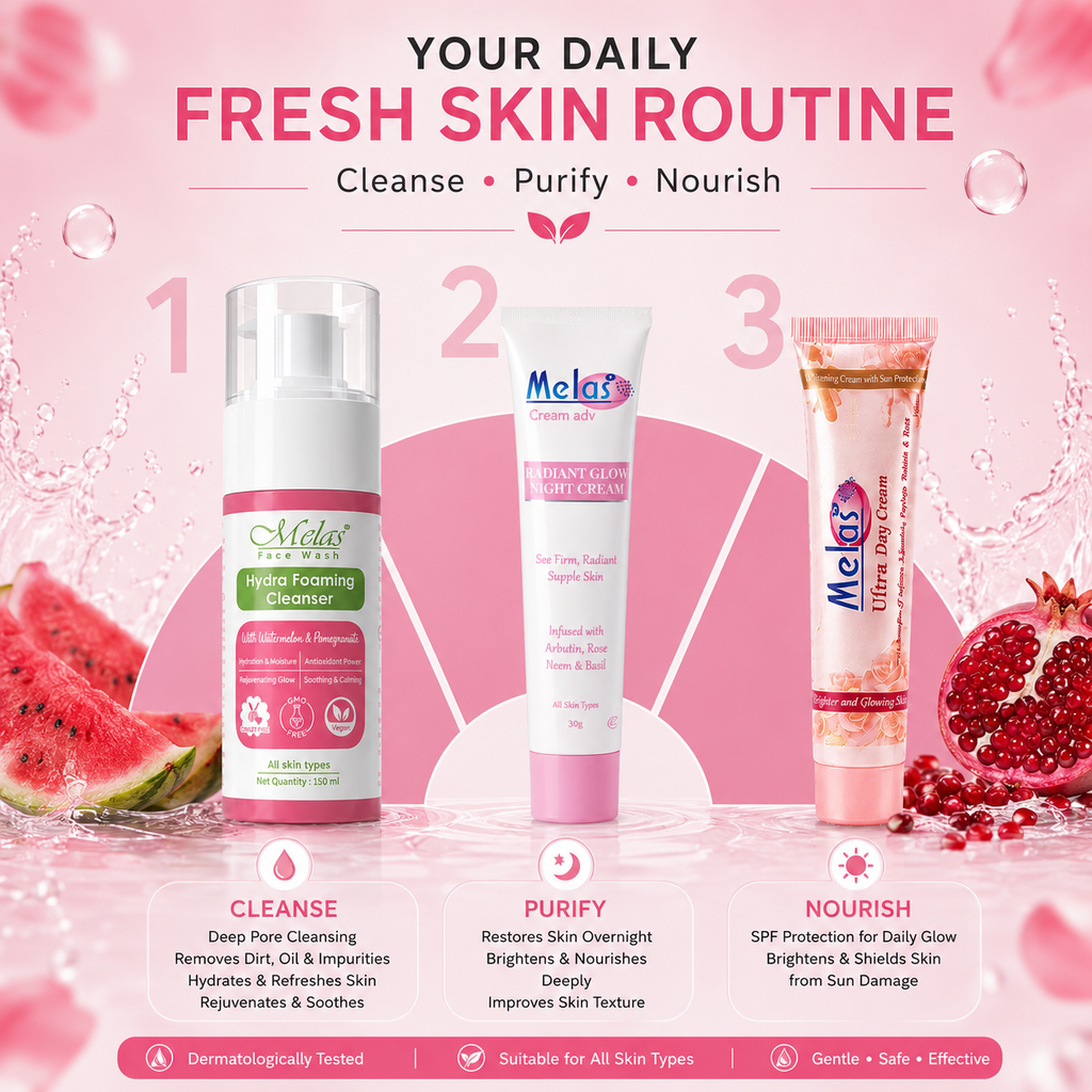 Melas Glow Up Combo of Facewash, Night & Day Cream