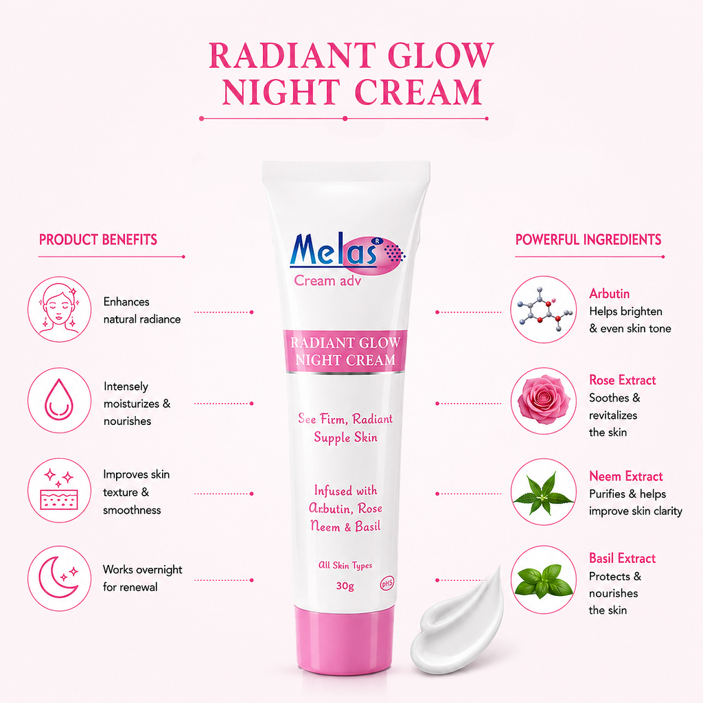 Melas Glow Up Combo of Facewash, Night & Day Cream