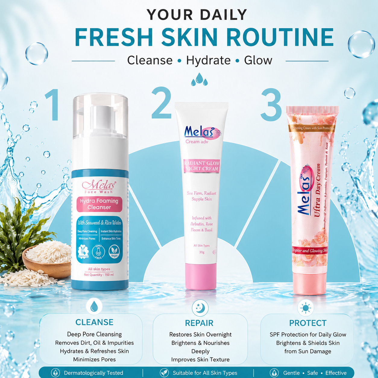 Melas Moisture Lock Combo of Facewash, Night & Day Cream