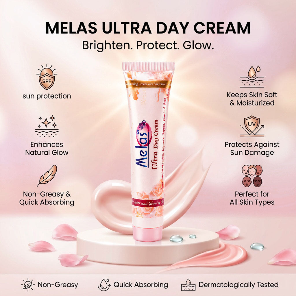 Melas Moisture Lock Combo of Facewash, Night & Day Cream