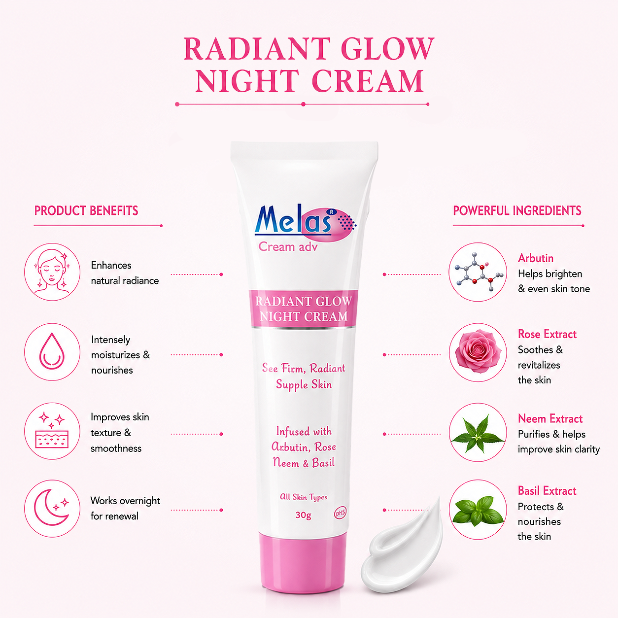 Melas Moisture Lock Combo of Facewash, Night & Day Cream