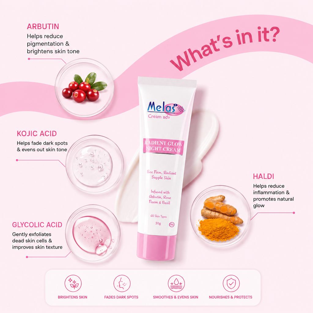 Melas Night Cream for Pigmentation, Dark Spots & Acne Marks